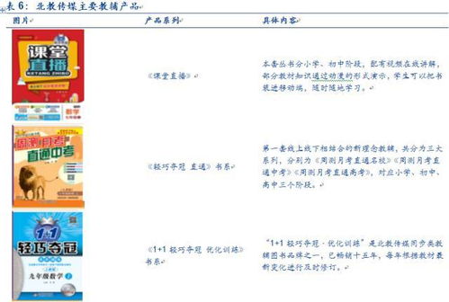 《多重人生语言切换攻略：轻松玩转多语言模式》