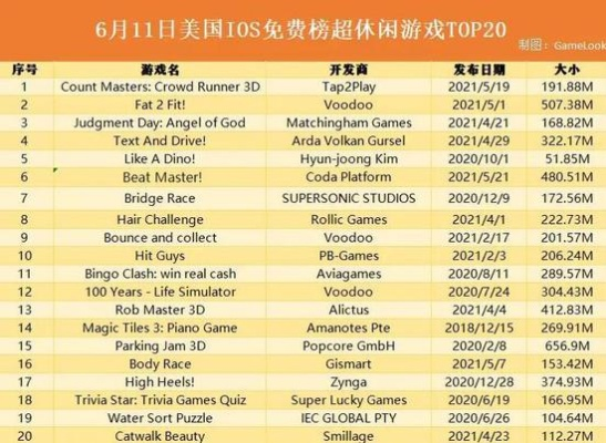 《十大热门滑板游戏盘点：滑板迷必玩清单》