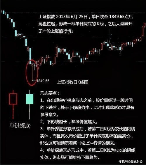 昆阳之战攻略：无悔华夏战法全解析