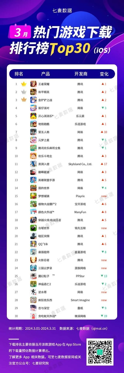 《盘点十大必玩资源管理游戏！经典排行》