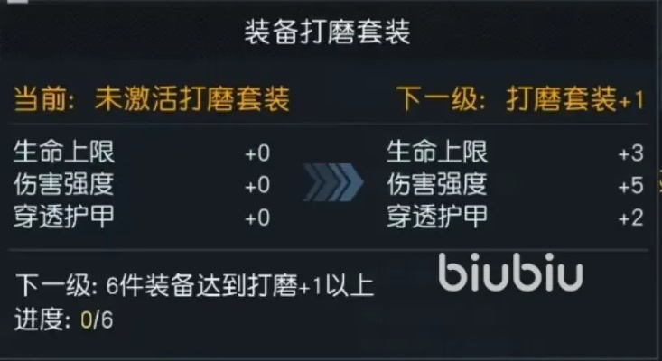 黎明觉醒装备词条属性选择攻略：高效搭配指南