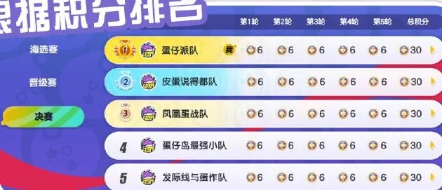 蛋仔派对动作玩法攻略：轻松提升技巧秘籍