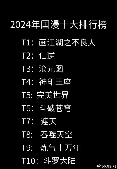 国漫游戏盘点：十大经典之作，不容错过的热门榜单！