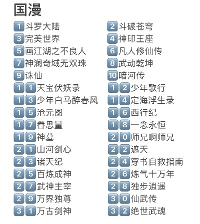 国漫游戏盘点：十大经典之作，不容错过的热门榜单！