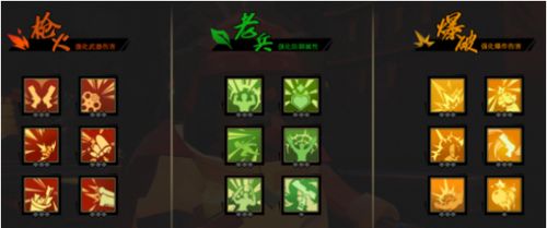 枪火重生英雄选择攻略：最强英雄阵容揭秘