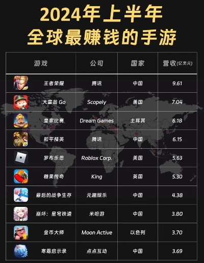 《2024年度热门管理游戏排行：盘点必玩佳作》