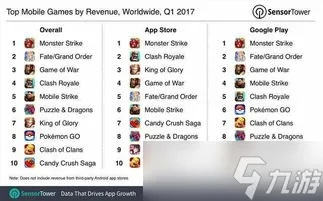 《十大耐玩摔角游戏盘点：揭秘最受欢迎的摔角游戏》