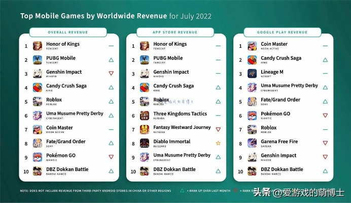 畅玩必备！2023十大热门交谈游戏盘点