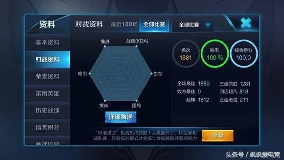 王者荣耀分路顶级攻略：揭秘高分英雄评分标准
