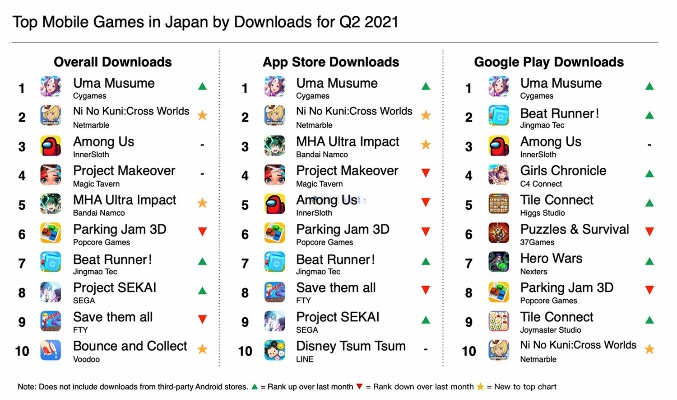 农场管理游戏盘点：热门下载排行前十必玩佳作