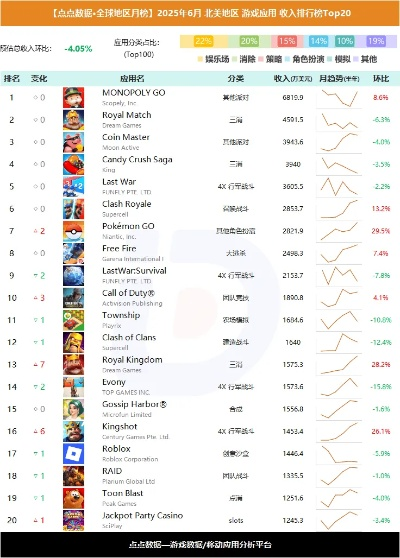 农场管理游戏盘点：热门下载排行前十必玩佳作