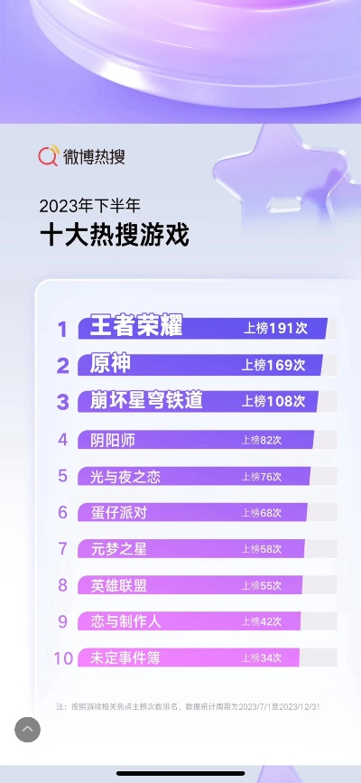 益智游戏盘点：2023年度最受欢迎的十大热门游戏推荐