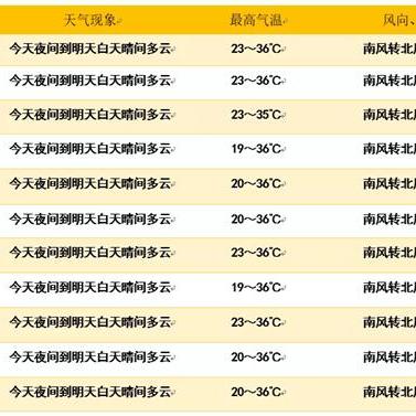热力全开！最新热门游戏排行，下载必玩神作盘点
