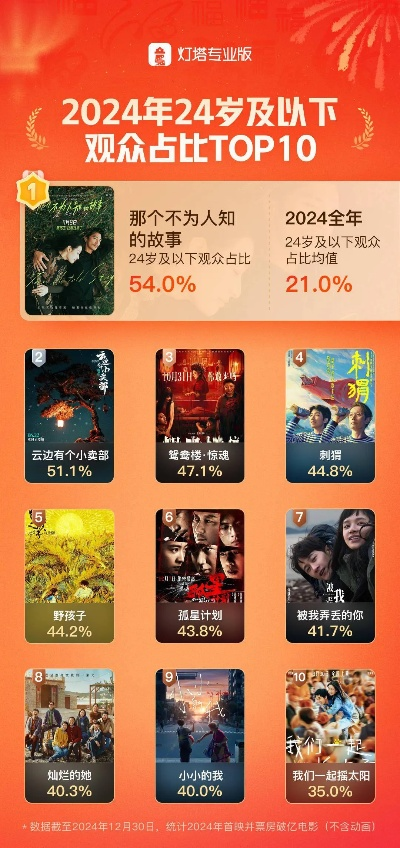 2024年必玩回合制游戏排行推荐！