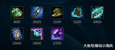 长安幻想精英黄金牙攻略：高效打法揭秘