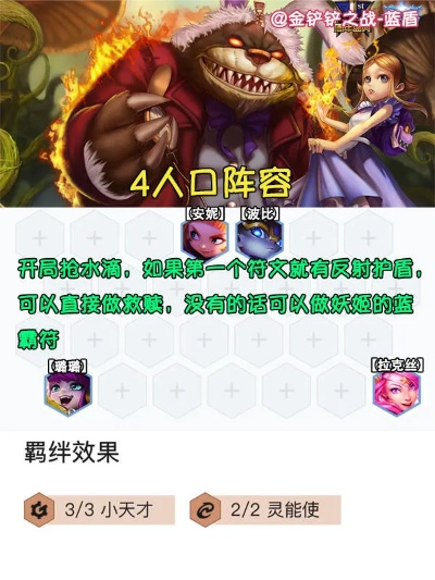 金铲铲之战安妮反射护盾攻略：阵容搭配技巧揭秘