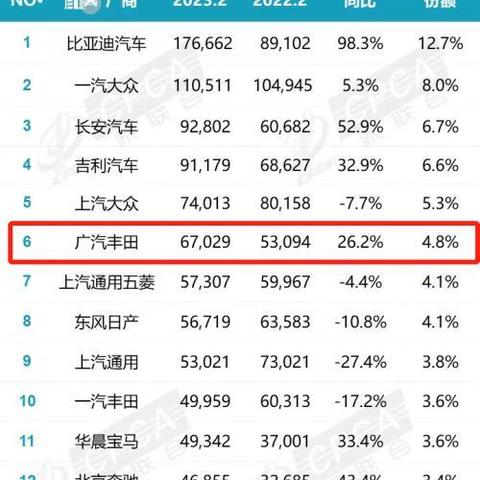 热力推荐！2023年度最火单车游戏盘点，哪款才是你的心头好？