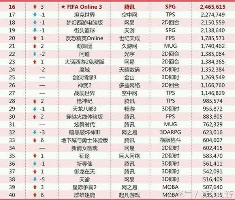 《十大热门耐玩FPS游戏，第一人称视角精选推荐》