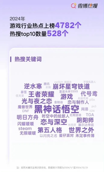 2024年国战游戏盘点：十大热门国战游戏推荐