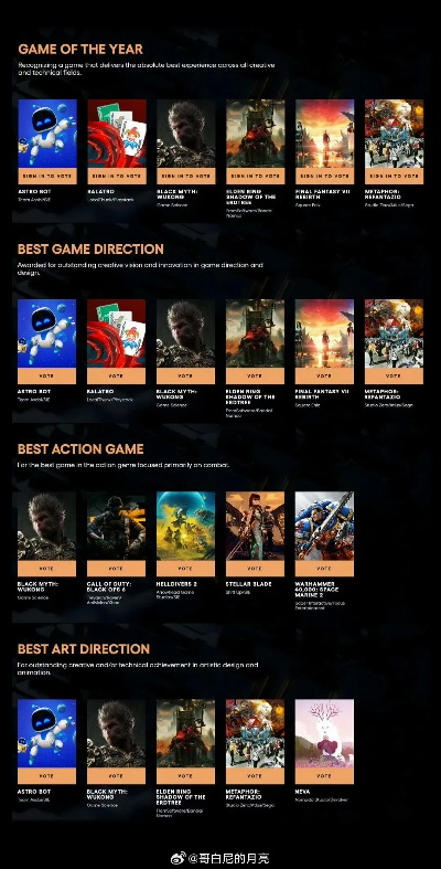 《拳坛风云榜：盘点热门拳击游戏排行》