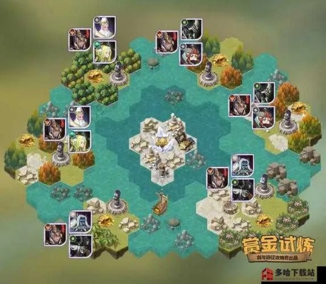 《淘瑞思赏金试炼通关秘籍！剑与远征高效攻略》