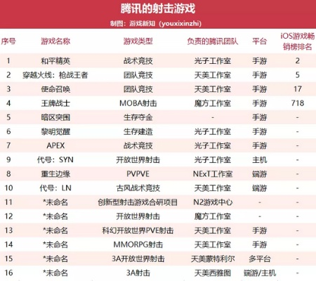 《热门战争游戏盘点：下载必玩，排行榜推荐》
