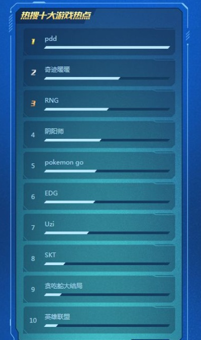 沉浸式模拟游戏盘点：十大热门必玩榜单揭晓