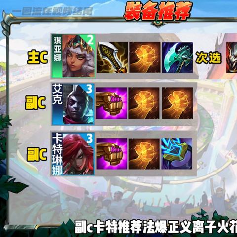 金铲铲之战天使阵容攻略：天神裁决天使玩法解析