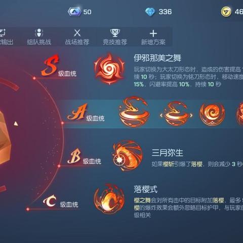 长安幻想罗刹高效打书攻略，轻松提升战斗力