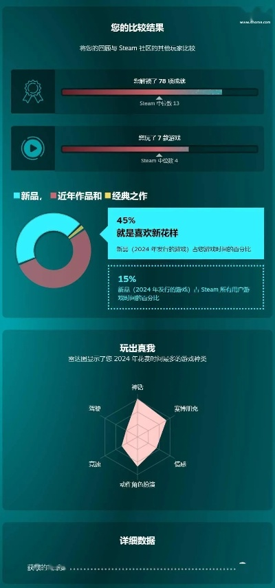 2024年度必玩记叙游戏盘点：十大热门排行揭晓