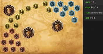 剑中戟盟最强技能搭配攻略：解锁无敌组合