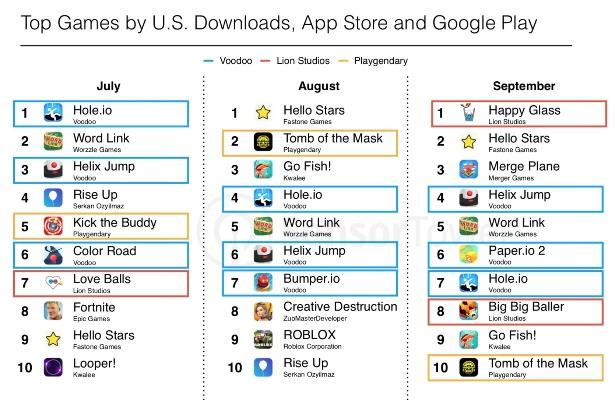 像素风游戏精选：下载热门前十排行揭秘