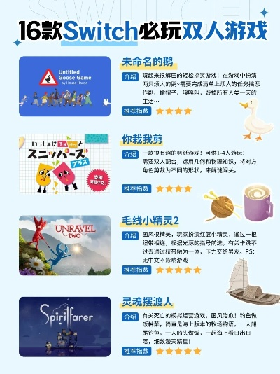 沉浸式游戏推荐：盘点十大热门情境游戏攻略！