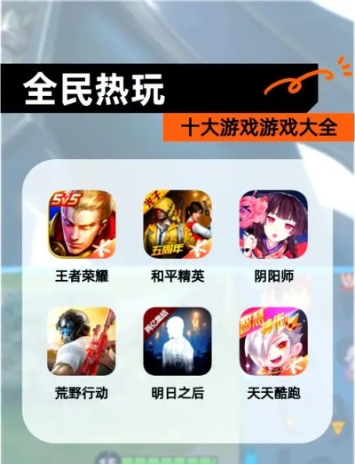 《真实模拟游戏盘点：盘点十大必玩热门游戏》