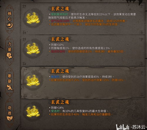 《暖雪星辰之玉解锁攻略：揭秘圣物解锁条件》