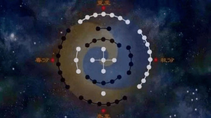 《巽气运输舱建造攻略：多重人生第三舱秘籍》