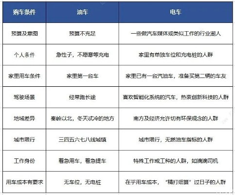 多重人生车获取攻略：揭秘提升人生价值的神秘座驾