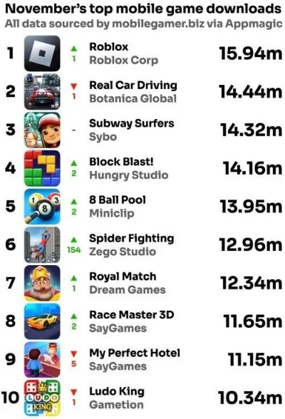 《十大异步多人游戏盘点：揭秘排行榜前十佳作》