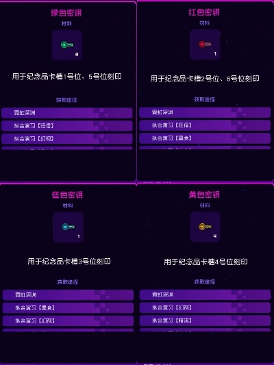 《霓虹深渊无限复活流攻略：轻松上分秘籍》