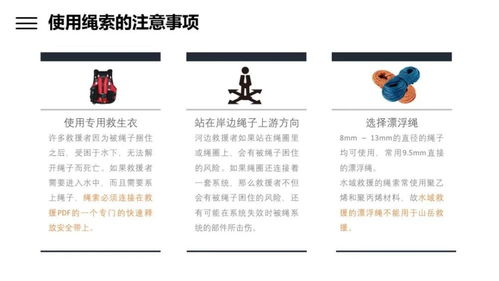 《别惹农夫地契攻略：高效道具使用技巧揭秘》