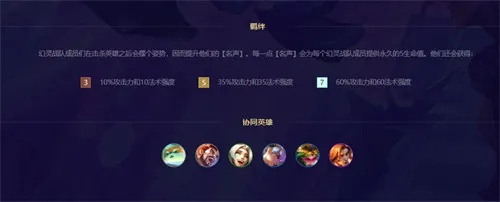 金铲铲之战幻灵战队阵容攻略：上分必备技巧