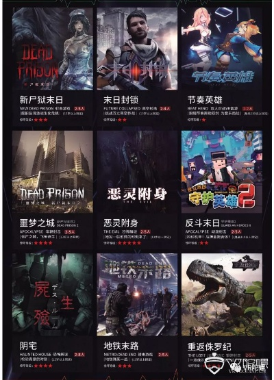 《十大热门反乌托邦游戏盘点：不可错过的沉浸体验》