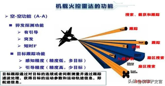 拂晓防空秘籍：炸后排战术攻略全解析