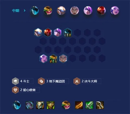 金铲铲之战地下魔盗团阵容攻略：高效上分秘籍