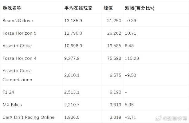 极简游戏盘点：盘点最受欢迎的极简主义游戏排行
