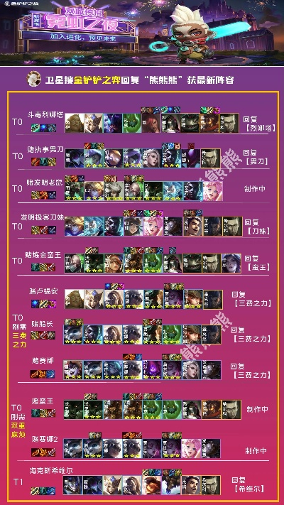 金铲铲之战S8怪兽九五阵容攻略：实战解析，轻松上分！