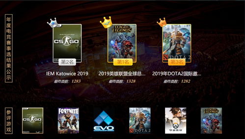 2024年热门竞技游戏盘点：盘点年度最佳竞技游戏