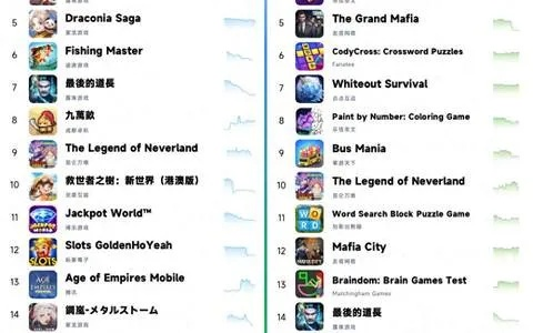 十大热门耐玩架空游戏盘点：揭秘最受欢迎的幻想世界！