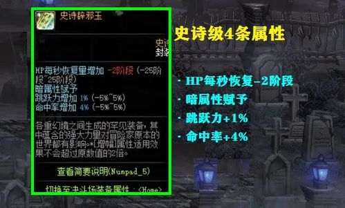 《负数金币翻盘攻略：萌萌地下城2暴富秘籍》