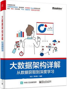 《多重人生扫描仪：揭秘获取与作用详解》